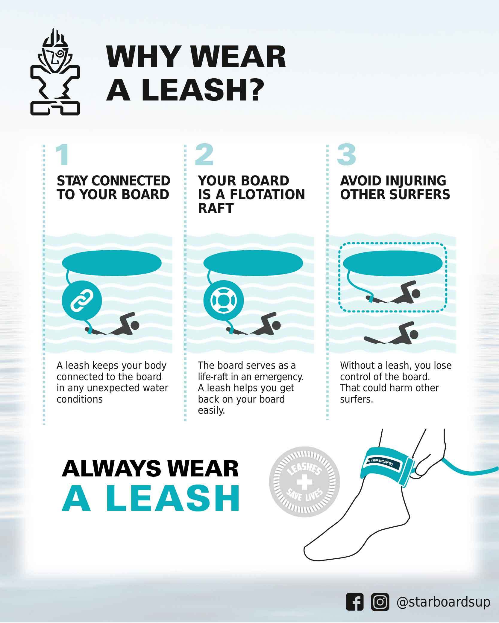 Why-wear-a-leash_V3-01